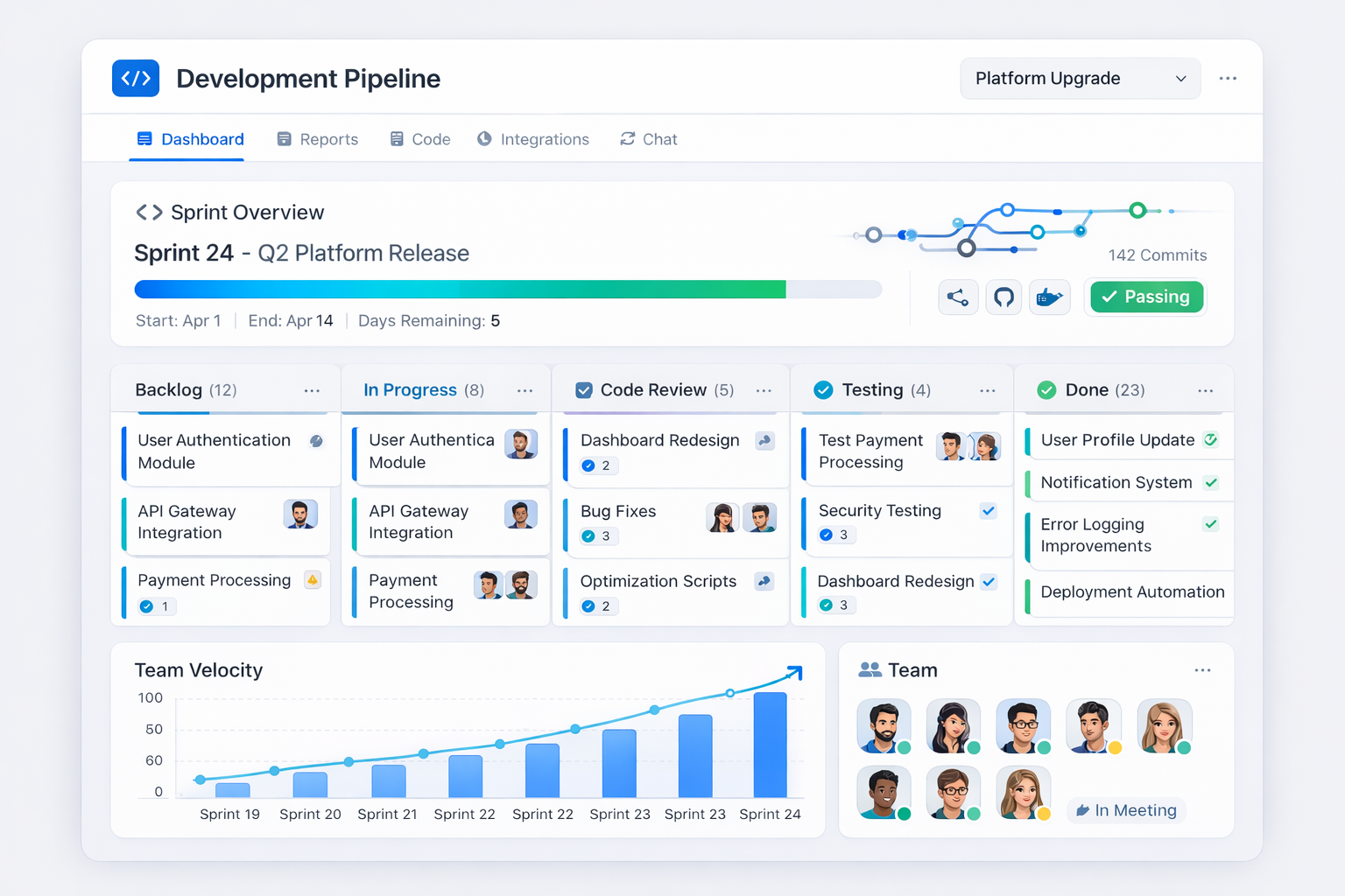 Enterprise Software Delivery