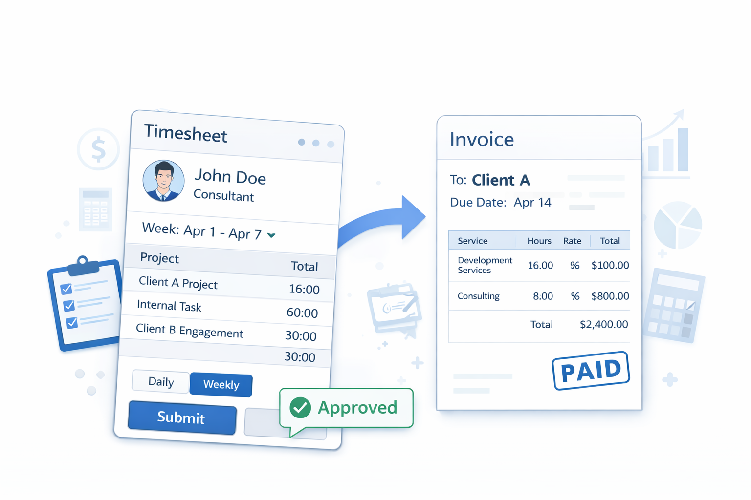 Invoice Generation